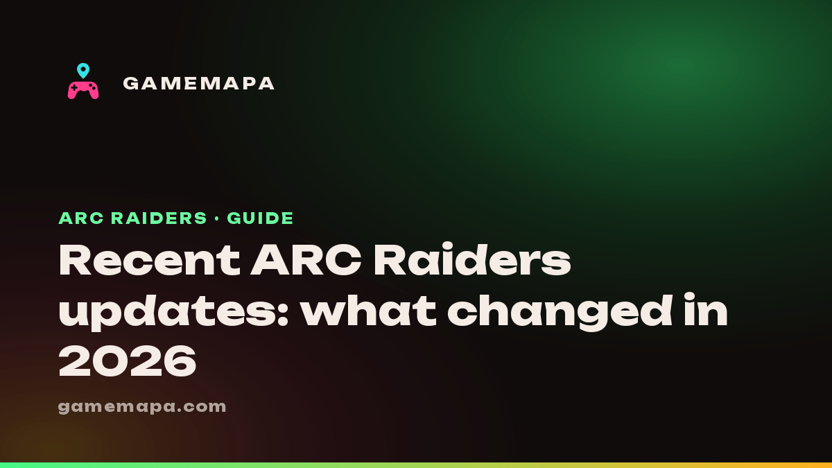 Recent ARC Raiders updates: what changed in 2026