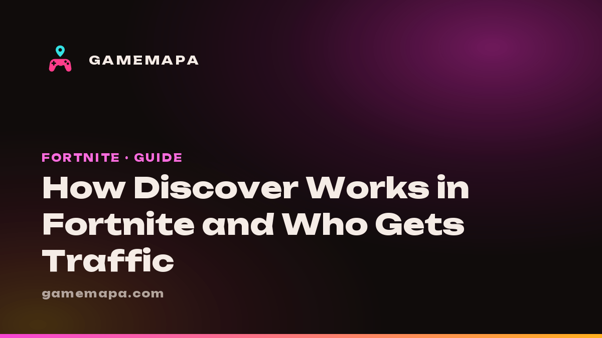 How Discover Works in Fortnite and Who Gets Traffic