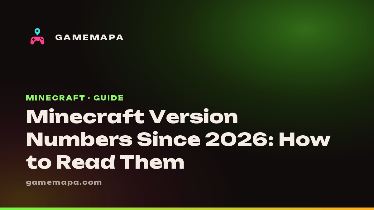 Minecraft Version Numbers Since 2026: How to Read Them