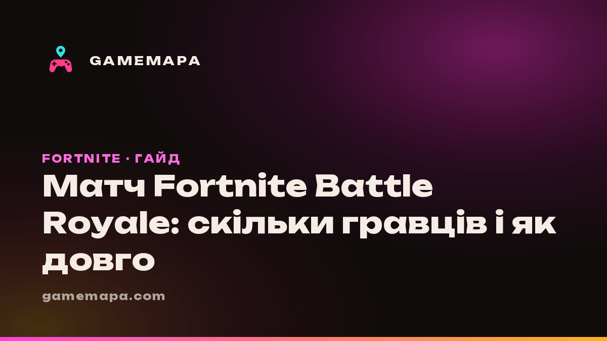 Матч Fortnite Battle Royale: скільки гравців і як довго